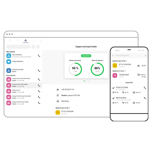 Accueil - app telavox 2 Multimedian Telecom